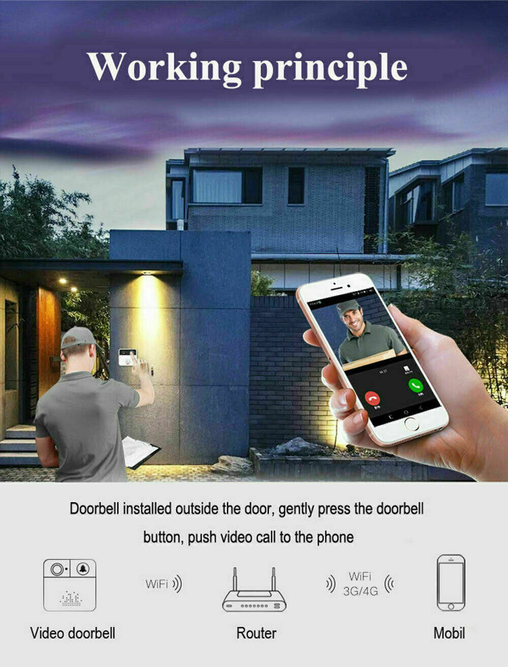 1080P HD Security Camera with Wireless Chime
